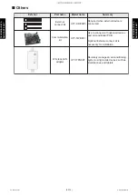 Preview for 30 page of Fujitsu AOYG09KHCAN Service Manual