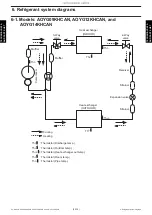 Preview for 31 page of Fujitsu AOYG09KHCAN Service Manual