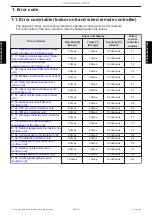 Preview for 37 page of Fujitsu AOYG09KHCAN Service Manual