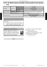 Preview for 42 page of Fujitsu AOYG09KHCAN Service Manual