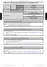 Preview for 62 page of Fujitsu AOYG09KHCAN Service Manual