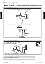 Preview for 72 page of Fujitsu AOYG09KHCAN Service Manual