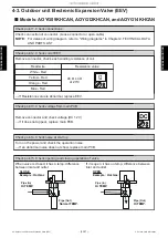 Preview for 73 page of Fujitsu AOYG09KHCAN Service Manual