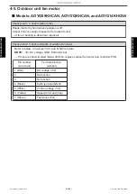 Preview for 76 page of Fujitsu AOYG09KHCAN Service Manual