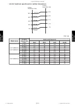 Preview for 86 page of Fujitsu AOYG09KHCAN Service Manual