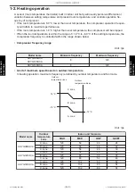 Preview for 87 page of Fujitsu AOYG09KHCAN Service Manual