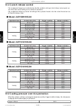 Preview for 114 page of Fujitsu AOYG09KHCAN Service Manual