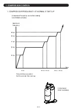 Preview for 4 page of Fujitsu AOYG09KMCBN Service Instruction