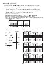 Preview for 5 page of Fujitsu AOYG09KMCBN Service Instruction