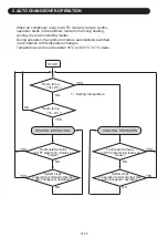 Preview for 8 page of Fujitsu AOYG09KMCBN Service Instruction