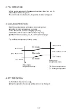 Preview for 10 page of Fujitsu AOYG09KMCBN Service Instruction