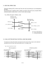 Preview for 11 page of Fujitsu AOYG09KMCBN Service Instruction