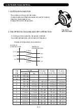 Preview for 13 page of Fujitsu AOYG09KMCBN Service Instruction