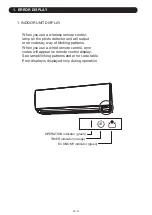 Preview for 29 page of Fujitsu AOYG09KMCBN Service Instruction