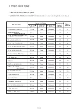 Preview for 31 page of Fujitsu AOYG09KMCBN Service Instruction