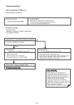 Preview for 35 page of Fujitsu AOYG09KMCBN Service Instruction