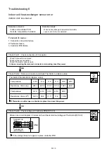 Preview for 38 page of Fujitsu AOYG09KMCBN Service Instruction