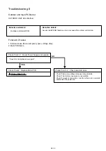 Preview for 40 page of Fujitsu AOYG09KMCBN Service Instruction