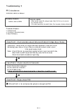 Preview for 41 page of Fujitsu AOYG09KMCBN Service Instruction