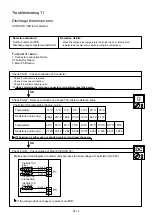 Preview for 43 page of Fujitsu AOYG09KMCBN Service Instruction