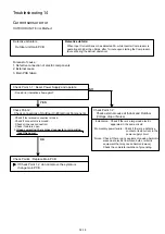 Preview for 46 page of Fujitsu AOYG09KMCBN Service Instruction