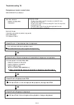 Preview for 48 page of Fujitsu AOYG09KMCBN Service Instruction