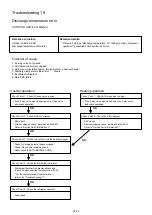 Preview for 51 page of Fujitsu AOYG09KMCBN Service Instruction