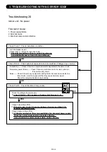 Preview for 52 page of Fujitsu AOYG09KMCBN Service Instruction