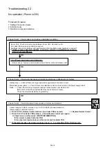 Preview for 54 page of Fujitsu AOYG09KMCBN Service Instruction