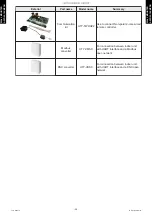 Preview for 43 page of Fujitsu AOYG09KMCDN Design & Technical Manual