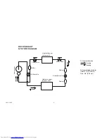 Preview for 4 page of Fujitsu AOYG09LECAN Srevice Manual