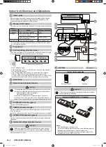 Preview for 2 page of Fujitsu AOYG09LLCE Operating Manual