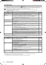 Preview for 6 page of Fujitsu AOYG09LLCE Operating Manual