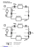 Preview for 4 page of Fujitsu AOYG09LLT Service Manual