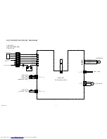 Preview for 10 page of Fujitsu AOYG09LLT Service Manual