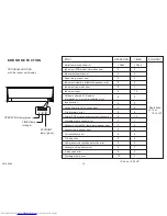 Предварительный просмотр 11 страницы Fujitsu AOYG09LLTB-T Service Manual