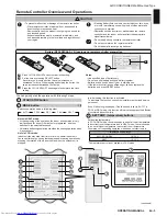 Preview for 3 page of Fujitsu aoyg09lmca Operating Manual