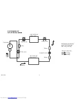 Preview for 4 page of Fujitsu AOYG09LMCBN Service Manual