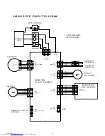 Preview for 6 page of Fujitsu AOYG09LMCBN Service Manual