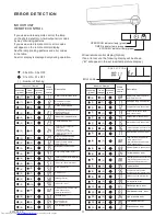 Preview for 12 page of Fujitsu AOYG09LMCBN Service Manual