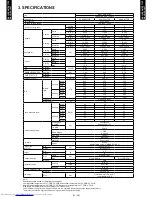 Предварительный просмотр 9 страницы Fujitsu AOYG09LTCN Design & Technical Manual