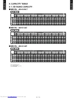 Предварительный просмотр 13 страницы Fujitsu AOYG09LTCN Design & Technical Manual