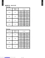 Предварительный просмотр 19 страницы Fujitsu AOYG09LTCN Design & Technical Manual