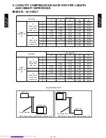 Предварительный просмотр 44 страницы Fujitsu AOYG09LTCN Design & Technical Manual