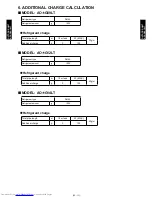 Предварительный просмотр 47 страницы Fujitsu AOYG09LTCN Design & Technical Manual