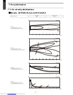 Предварительный просмотр 20 страницы Fujitsu AOYG09LZCAN Design & Technical Manual