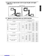 Предварительный просмотр 51 страницы Fujitsu AOYG09LZCAN Design & Technical Manual