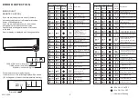 Preview for 9 page of Fujitsu AOYG09LZCAN Service Manual