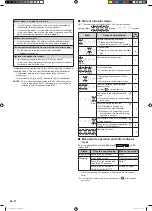 Preview for 14 page of Fujitsu AOYG12KETA Operating Manual