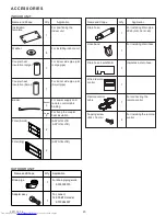 Предварительный просмотр 21 страницы Fujitsu AOYG12LALL Service Manual